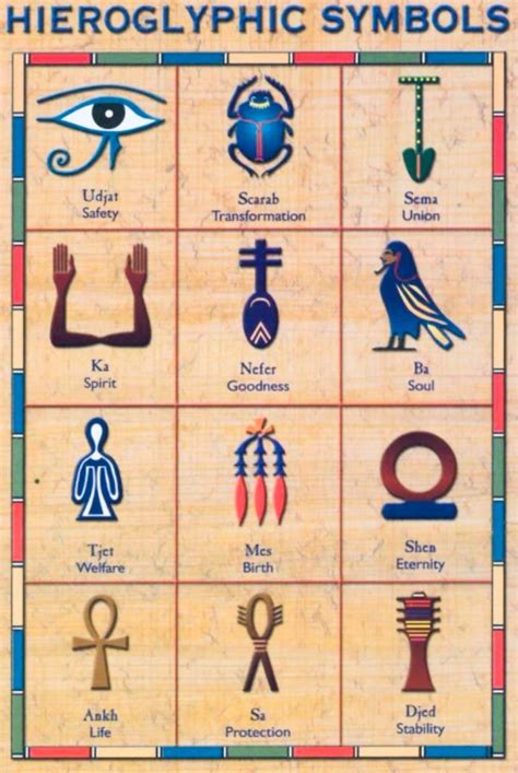 Rune of ancient Egypt
